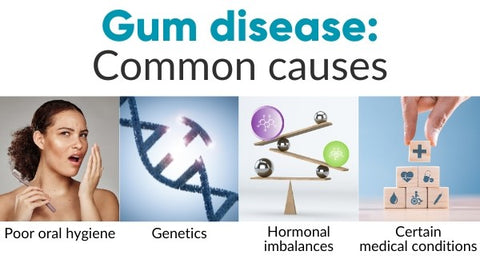 DentiZen™ Gingival Therapy Gel