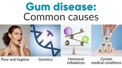 DentiZen™ Gingival Therapy Gel